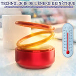 Réchauffeur moléculaire cinétique portable Rayhong™