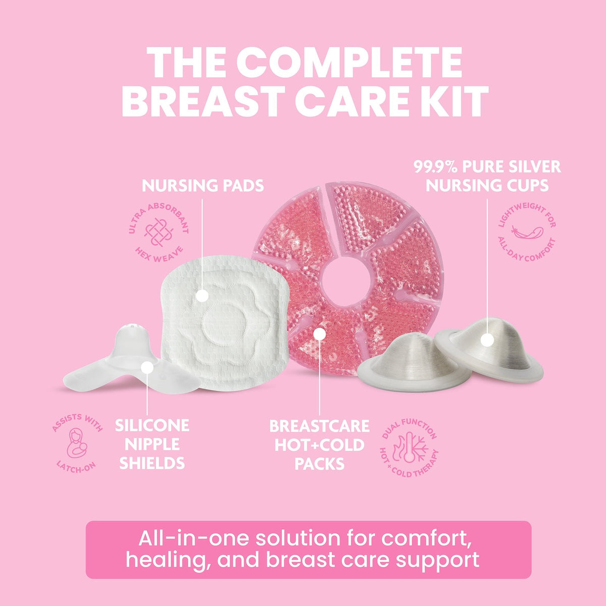 Breast Care Essentials Kit