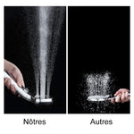 Pommeau de Douche Pressurisé de Qualité Supérieure