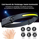 Lampe Frontale Rechargeable