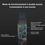 Lampe frontale de patrouille à LED tricolore