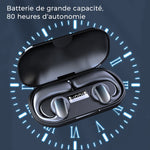 Ecouteurs sans Fil Bluetooth à Conduction Osseuse