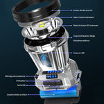 Lampe frontale rechargeable à haute puissance super lumineuse