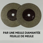 Aiguisoir pour Mèches