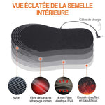 Semelle Intérieure Chauffante USB