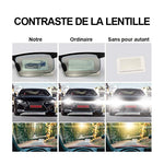 Ciaovie™ Lunettes de Soleil Photochromiques Intelligentes