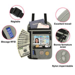 Portefeuille de voyage avec porte-passeport anti-RFID