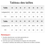 Chaussures de protection résistantes à l'usure et antidérapantes
